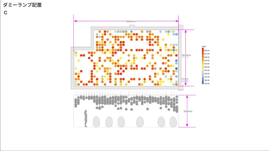 Calculated Mumbai layout C, with a height-colored plan and a section showing human scale.