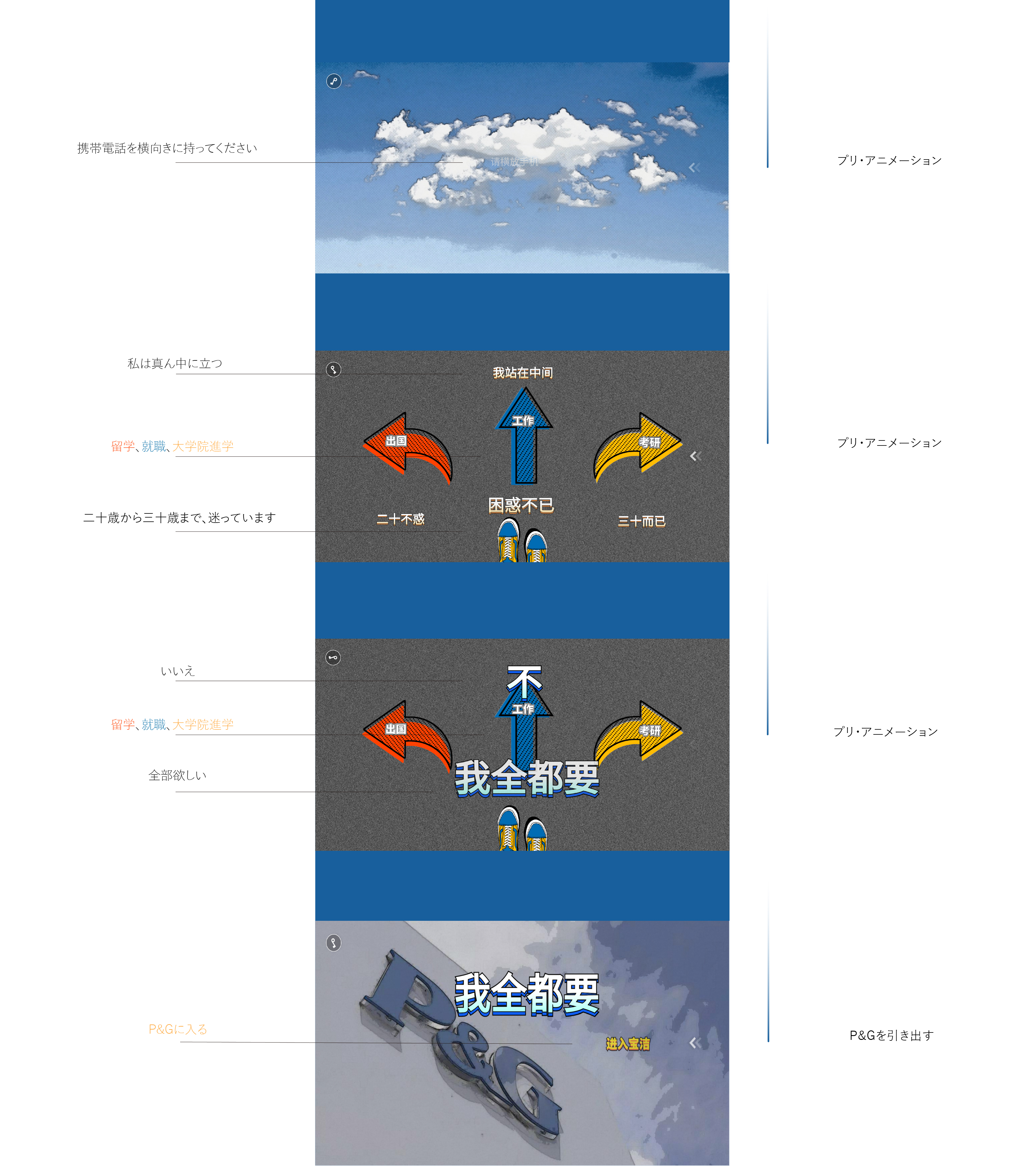 Landscape mobile screens with arrows for going abroad, work and postgraduate study.