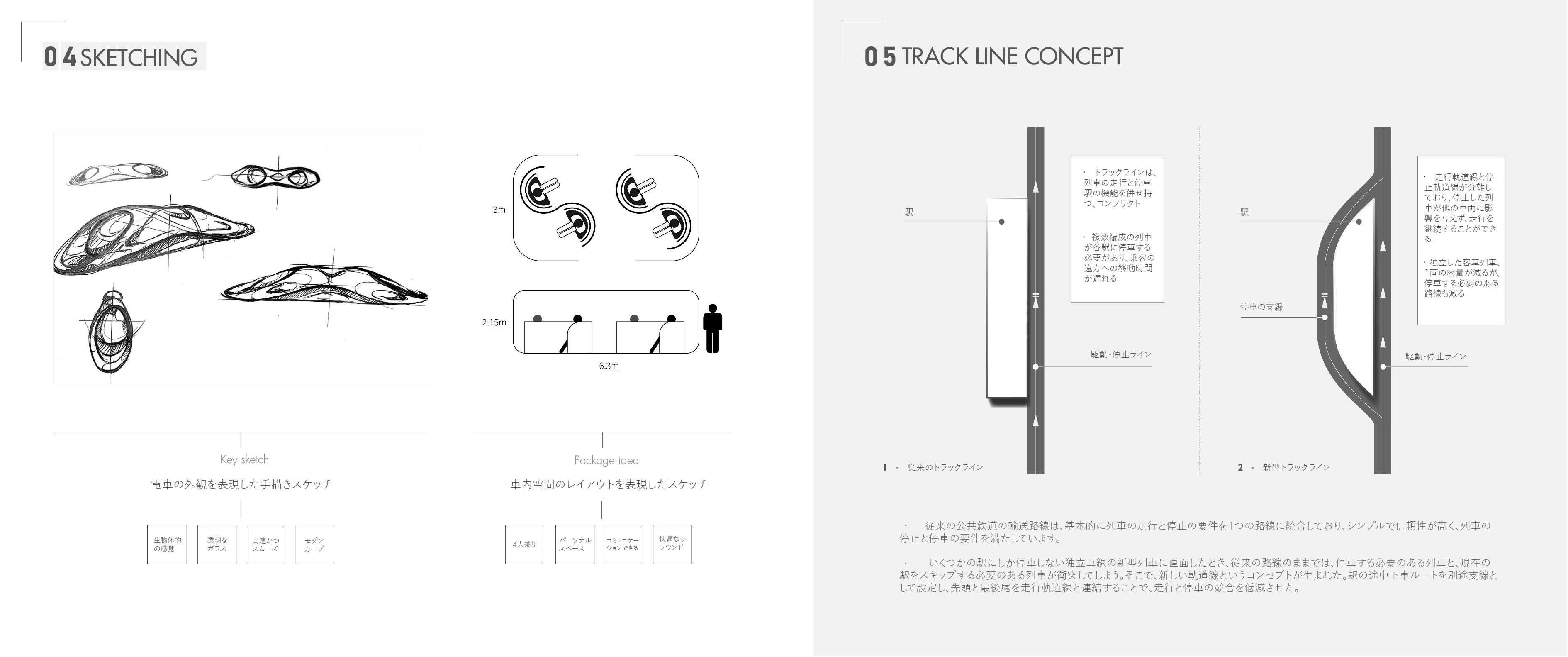 Vehicle sketches, passenger-space studies and conceptual rail-line arrangement